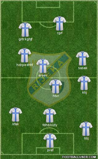 HNK Rijeka Formation 2015