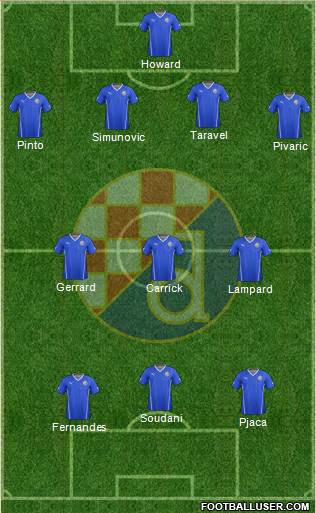 NK Dinamo Formation 2015