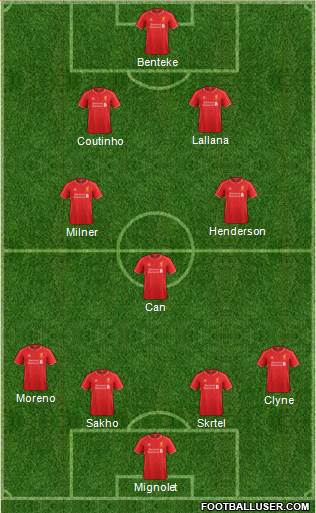 Liverpool Formation 2015