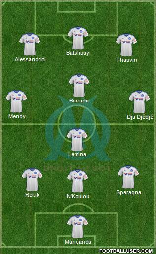 Olympique de Marseille Formation 2015