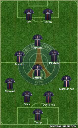 Paris Saint-Germain Formation 2015