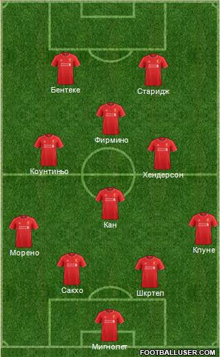 Liverpool Formation 2015
