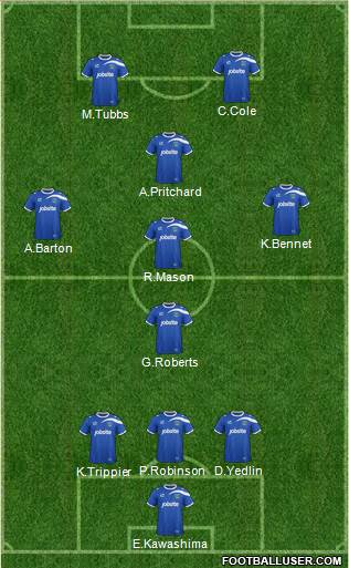 Portsmouth Formation 2015