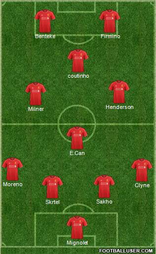 Liverpool Formation 2015