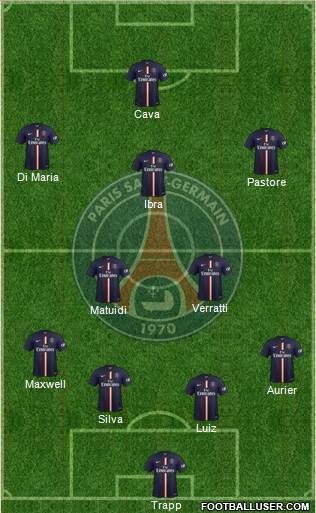 Paris Saint-Germain Formation 2015