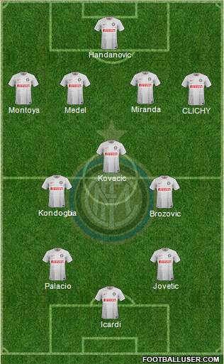 F.C. Internazionale Formation 2015