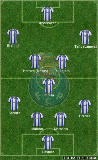 Futebol Clube do Porto - SAD Formation 2015