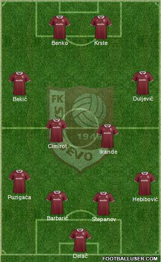 FK Sarajevo Formation 2015