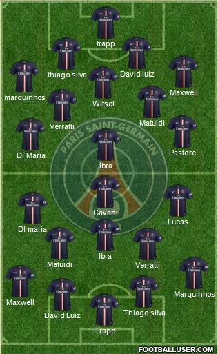 Paris Saint-Germain Formation 2015