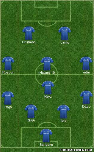 Chelsea Formation 2015