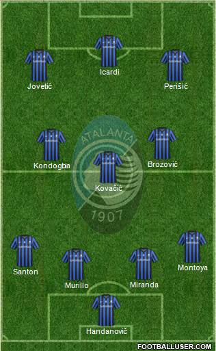 Atalanta Formation 2015