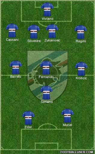Sampdoria Formation 2015
