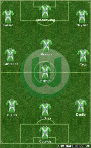 VfL Wolfsburg Formation 2015