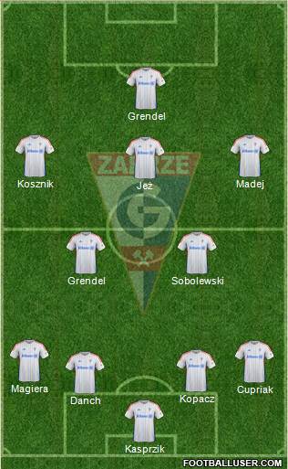 Gornik Zabrze Formation 2015
