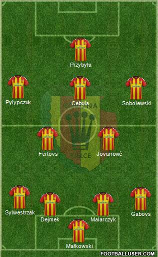 Korona Kielce Formation 2015