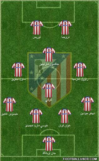 Atlético Madrid B Formation 2015