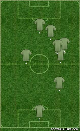 Arsenal Formation 2015