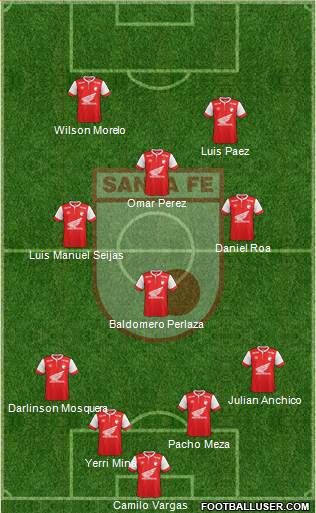 Santa Fe CD Formation 2015