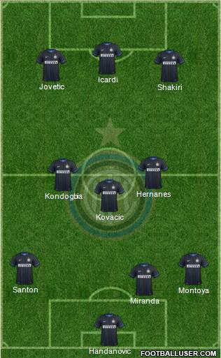 F.C. Internazionale Formation 2015