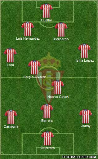Real Sporting S.A.D. Formation 2015