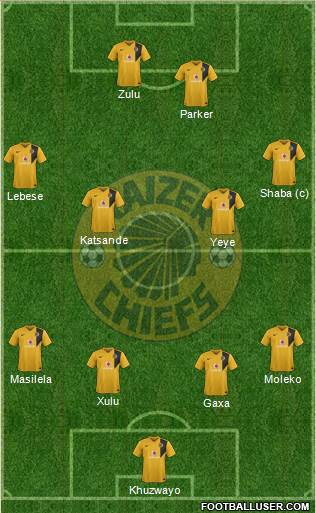 Kaizer Chiefs Formation 2015