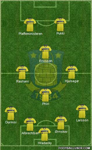 Brøndbyernes Idrætsforening Formation 2015