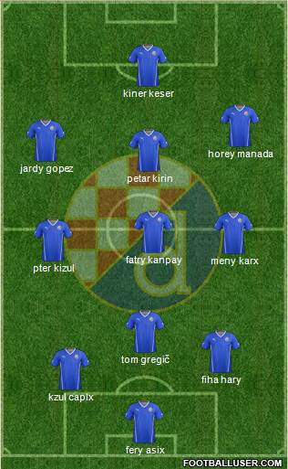 NK Dinamo Formation 2015