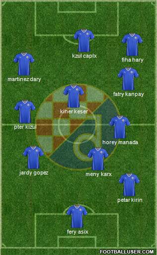 NK Dinamo Formation 2015