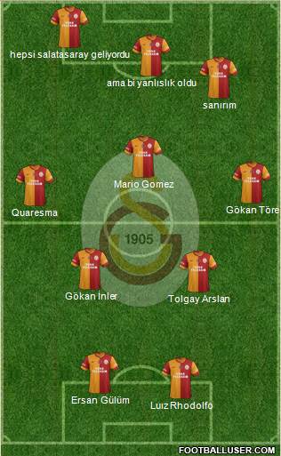 Galatasaray SK Formation 2015