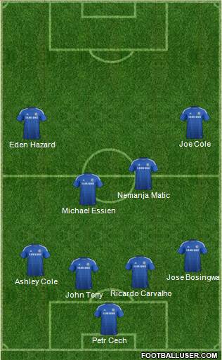 Chelsea Formation 2015