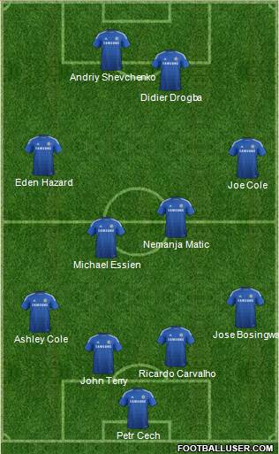 Chelsea Formation 2015