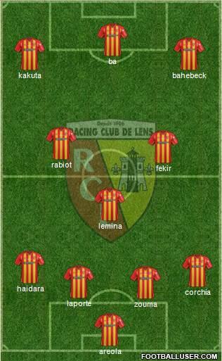 Racing Club de Lens Formation 2015