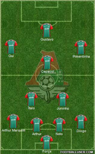 Lokomotiv Moscow Formation 2015