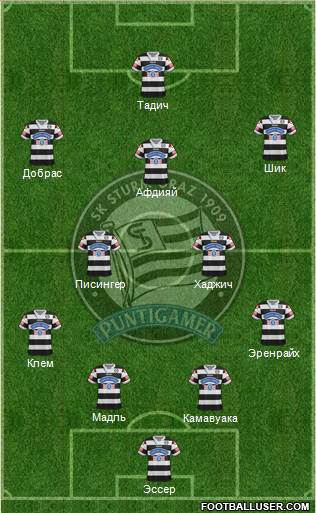 SK Sturm Graz Formation 2015