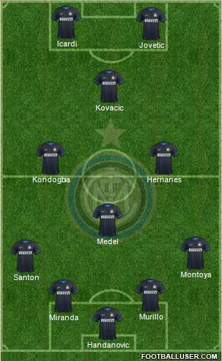 F.C. Internazionale Formation 2015