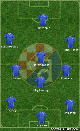 NK Dinamo Formation 2015
