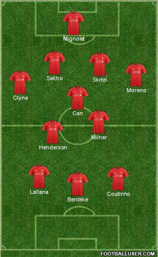 Liverpool Formation 2015