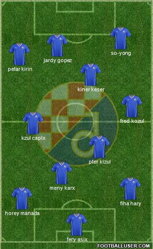 NK Dinamo Formation 2015