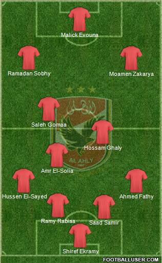 Al-Ahly Sporting Club Formation 2015