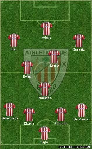 Athletic Club Formation 2015
