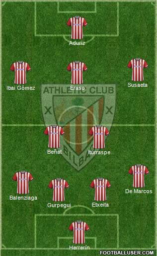 Athletic Club Formation 2015