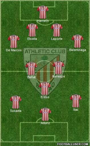 Athletic Club Formation 2015