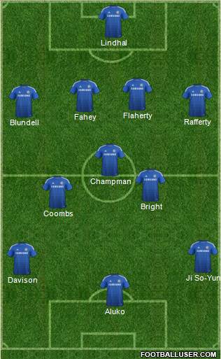 Chelsea Formation 2015