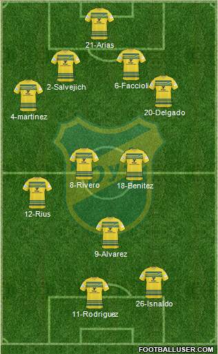 Defensa y Justicia Formation 2015