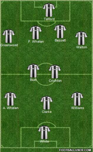 Notts County Formation 2015