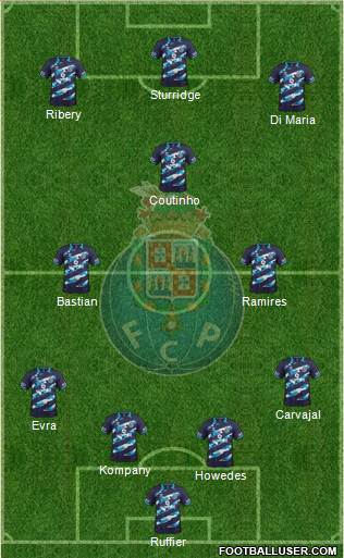 Futebol Clube do Porto - SAD Formation 2015