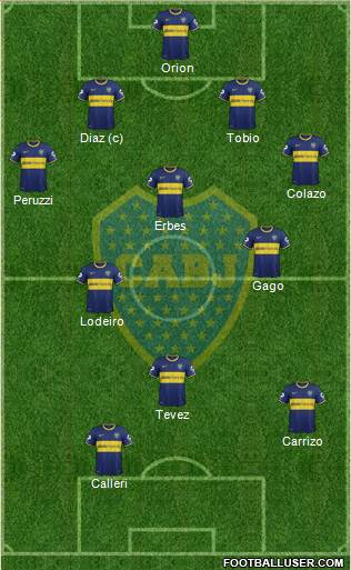 Boca Juniors Formation 2015