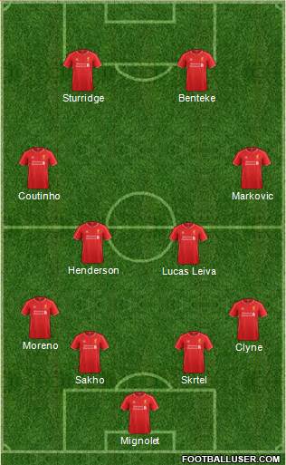 Liverpool Formation 2015