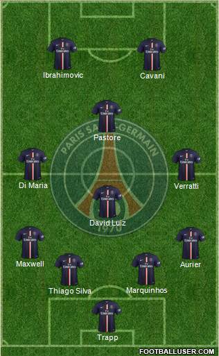 Paris Saint-Germain Formation 2015