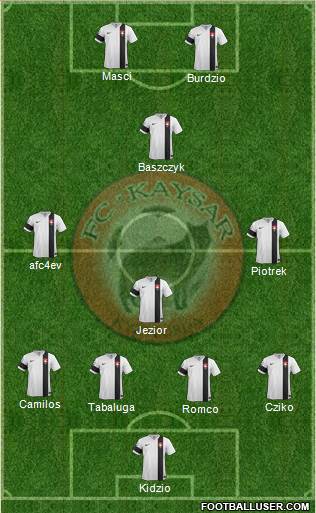 Kaisar Kyzylorda Formation 2015